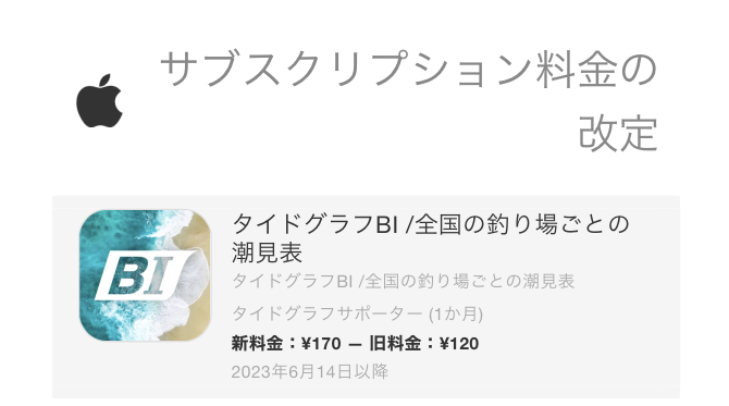 タイドグラフBIが料金改定（値上げ）