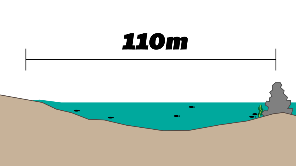 遠浅サーフ】ヘビージグヘッドワームまとめ【インプレ】 – SALT AND SAND